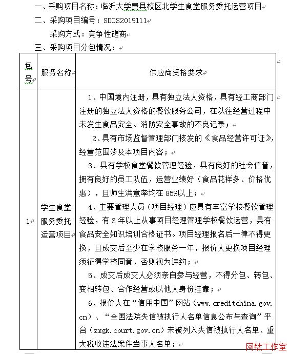 �R�ʴ�W(xu��)�M(f��i)�hУ�^(q��)���W(xu��)��ʳ�÷���(w��)ί���\(y��n)�I(y��ng)�(xi��ng)Ŀ��(j��ng)��(zh��ng)�Դ��̹���